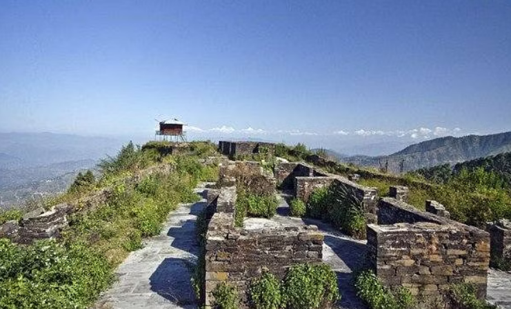 Banasur Fort