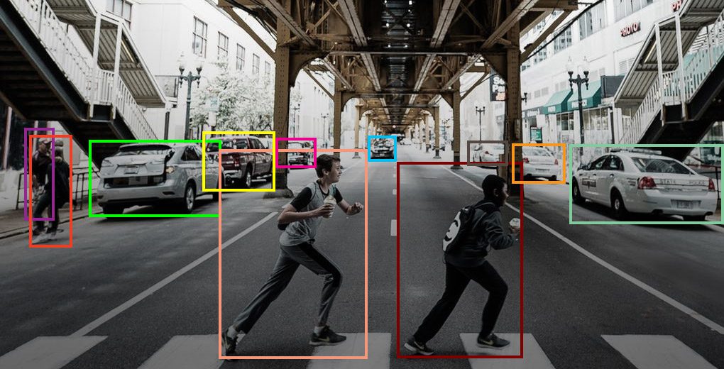 object detection in real time using Machine Learning