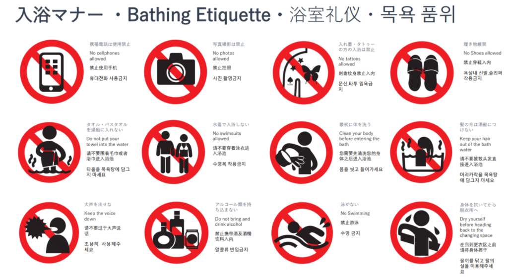 Bathhouse rules