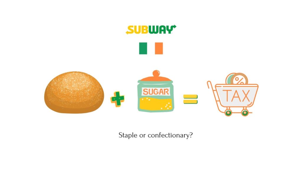 Illustration depicting the controversy over Subway's bread being categorized as confectionery due to high sugar content, resulting in VAT implications