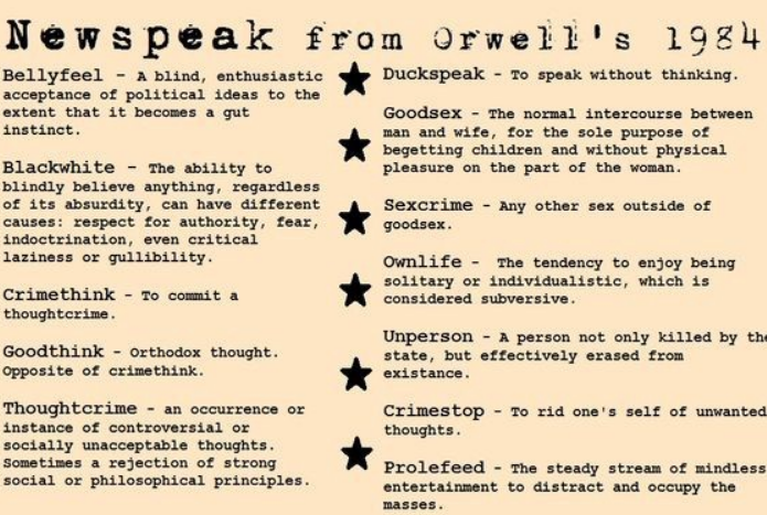 Newspeak from Orwell's 1984