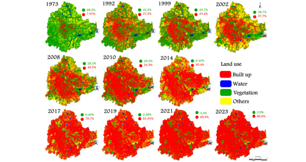 Progressive land use maps of Bengaluru from 1973 to 2023, illustrating the drastic shift from lush green vegetation to predominantly built-up areas. The green areas representing vegetation shrink dramatically over time, while red built-up zones expand, highlighting the city’s rapid urbanization and environmental degradation.