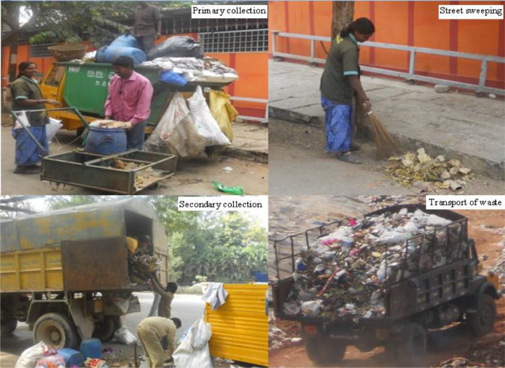 A collage showing different stages of waste management in Bengaluru: primary collection, street sweeping, secondary collection, and the transport of waste. 