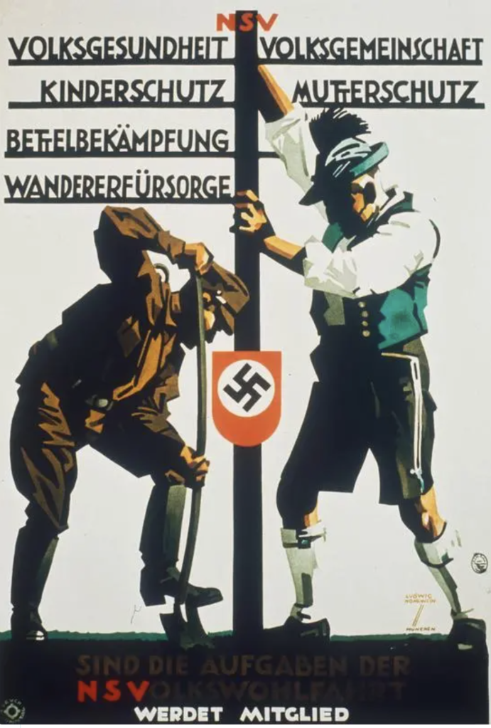 A Nazi propaganda poster promoting social welfare with the text ‘Volksgemeinschaft’ and a swastika, depicting a farmer and child.